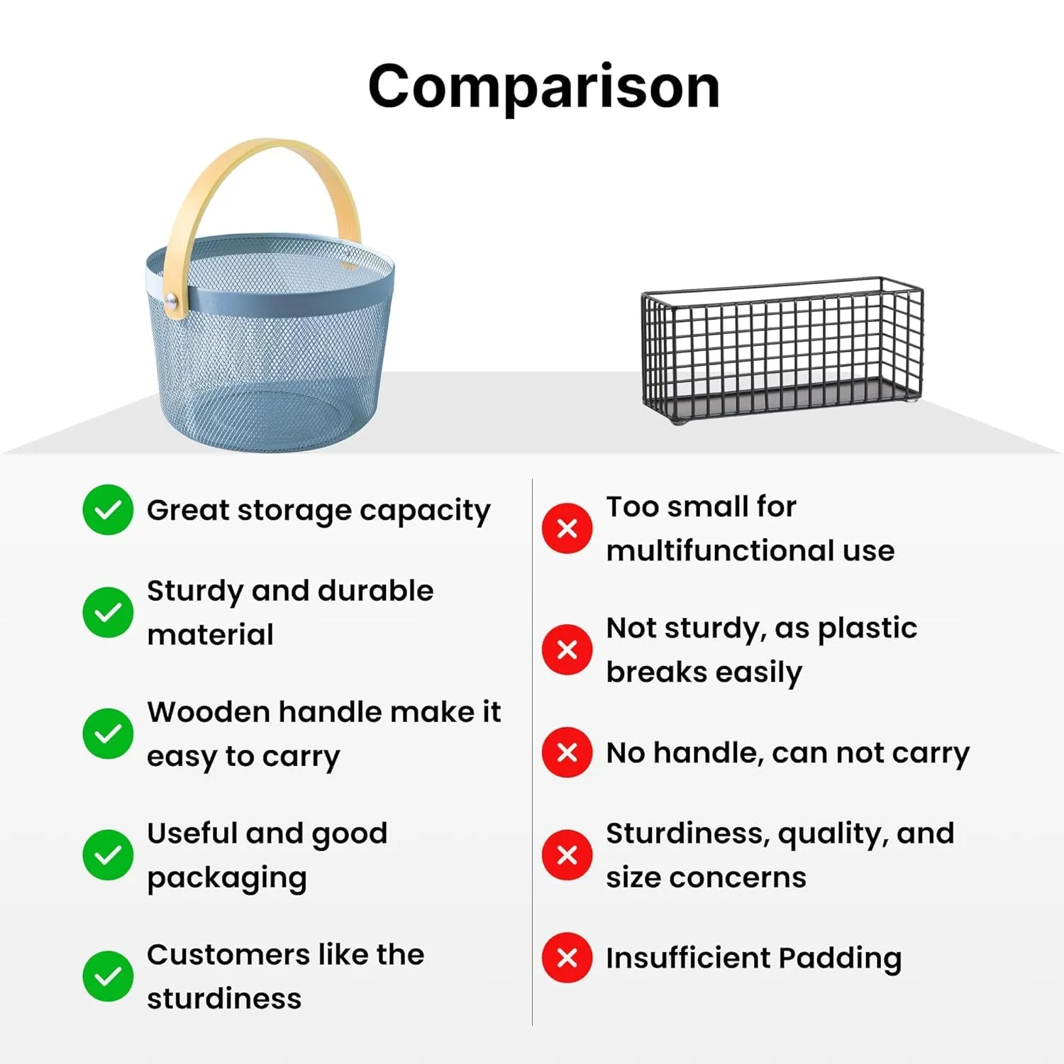 Kuber Industries Metal Mesh Basket for Storage with wooden handle | 400 Gm | Fruit Basket and Vegetable Basket | Kitchen Organizer | Baskets for Organizing Home and Kitchen | Multipurpose | Blue |